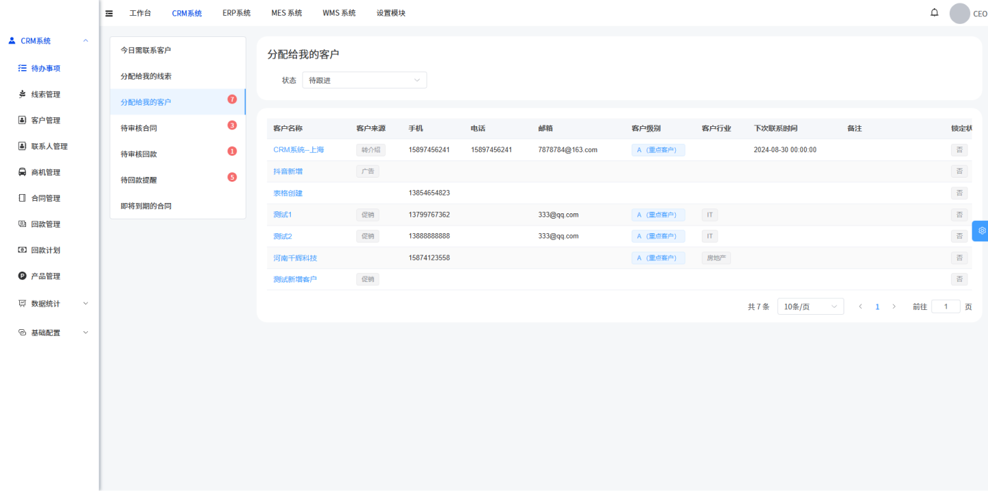 客户关系管理（CRM）系统模块
