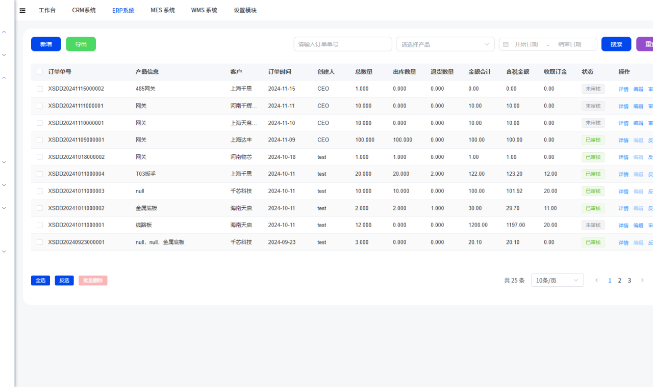 企业资源计划（ERP）系统模块
